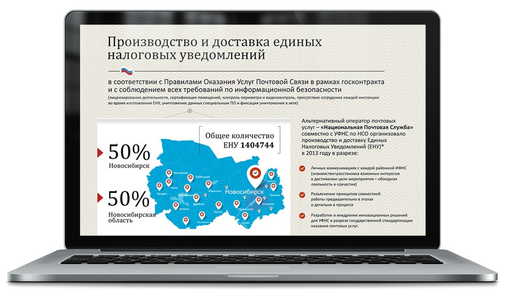 оформление презентации